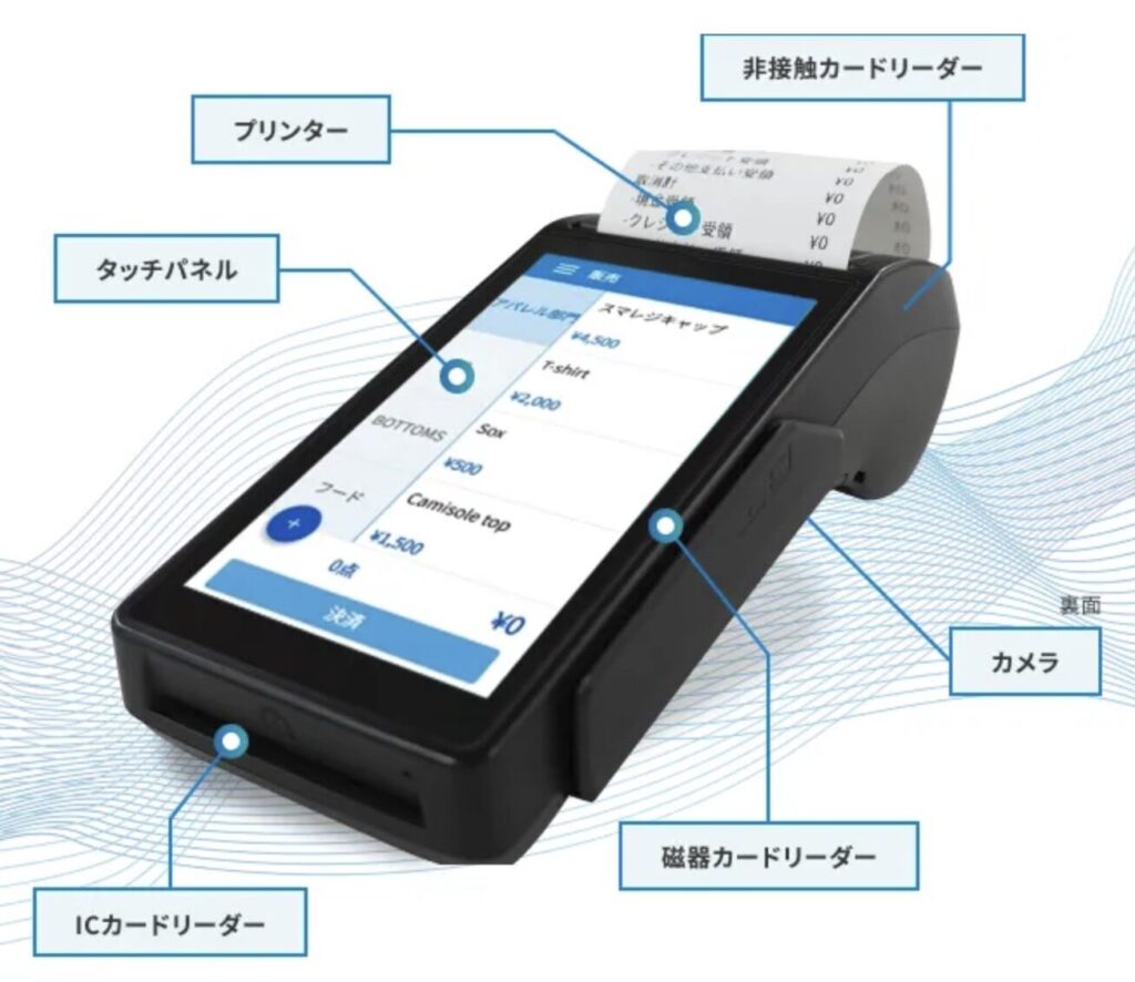 PAYGATE(ペイゲート)の端末