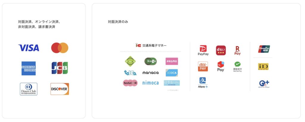 Squareの決済サービス