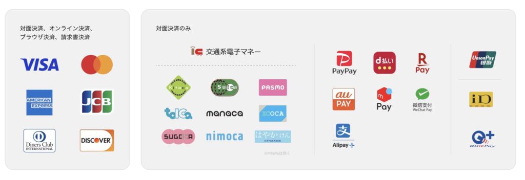 Squareが対応する決済手段
