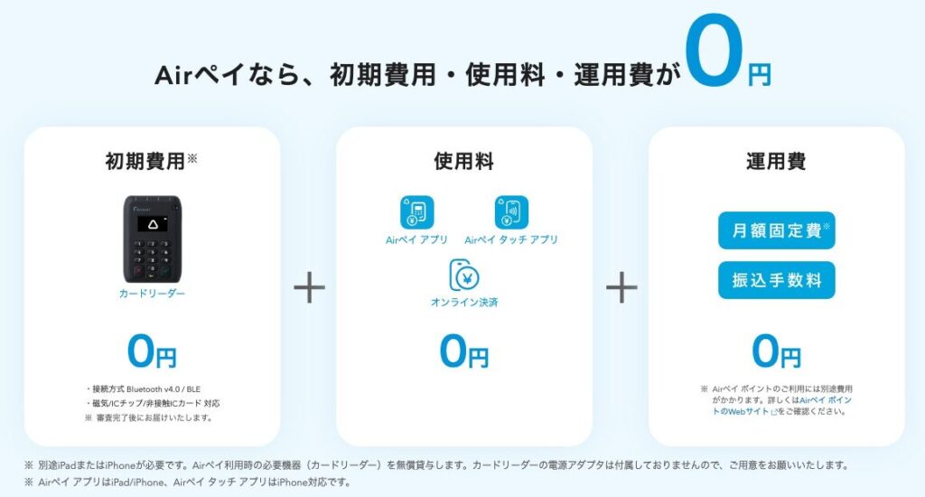 Airペイの料金体系