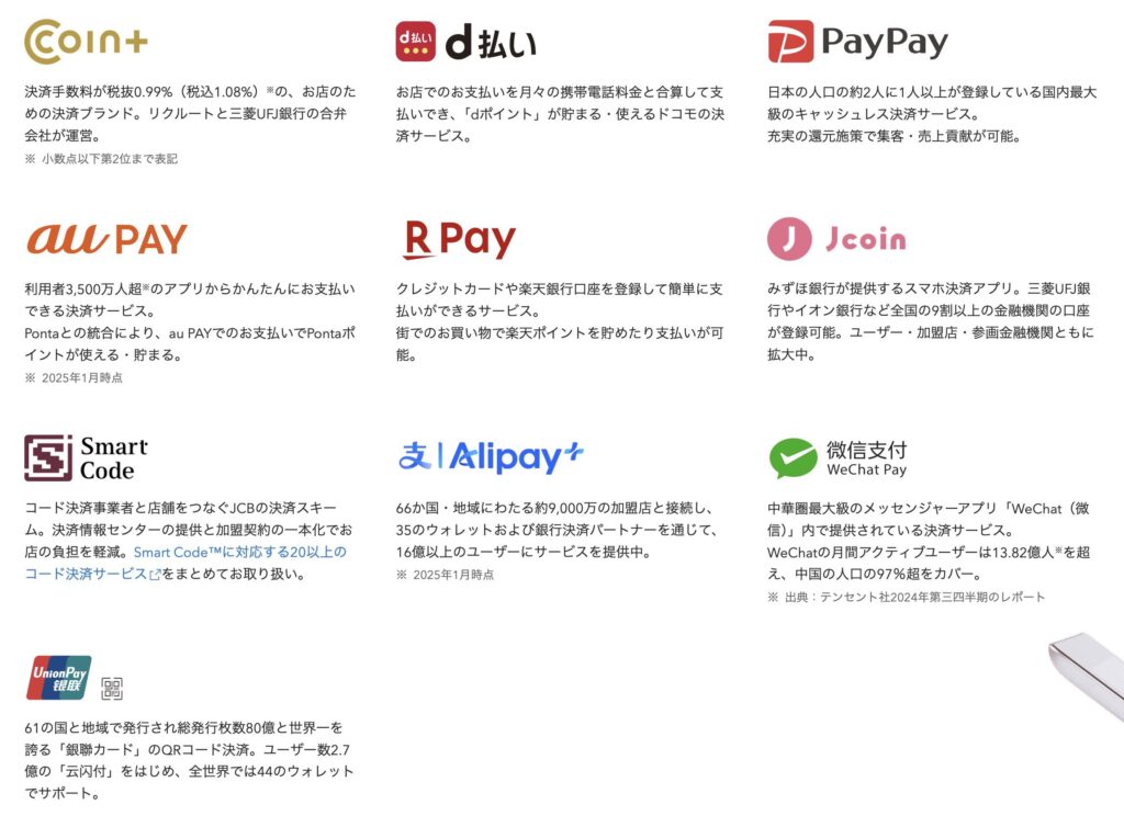 AirペイのQRコード決済