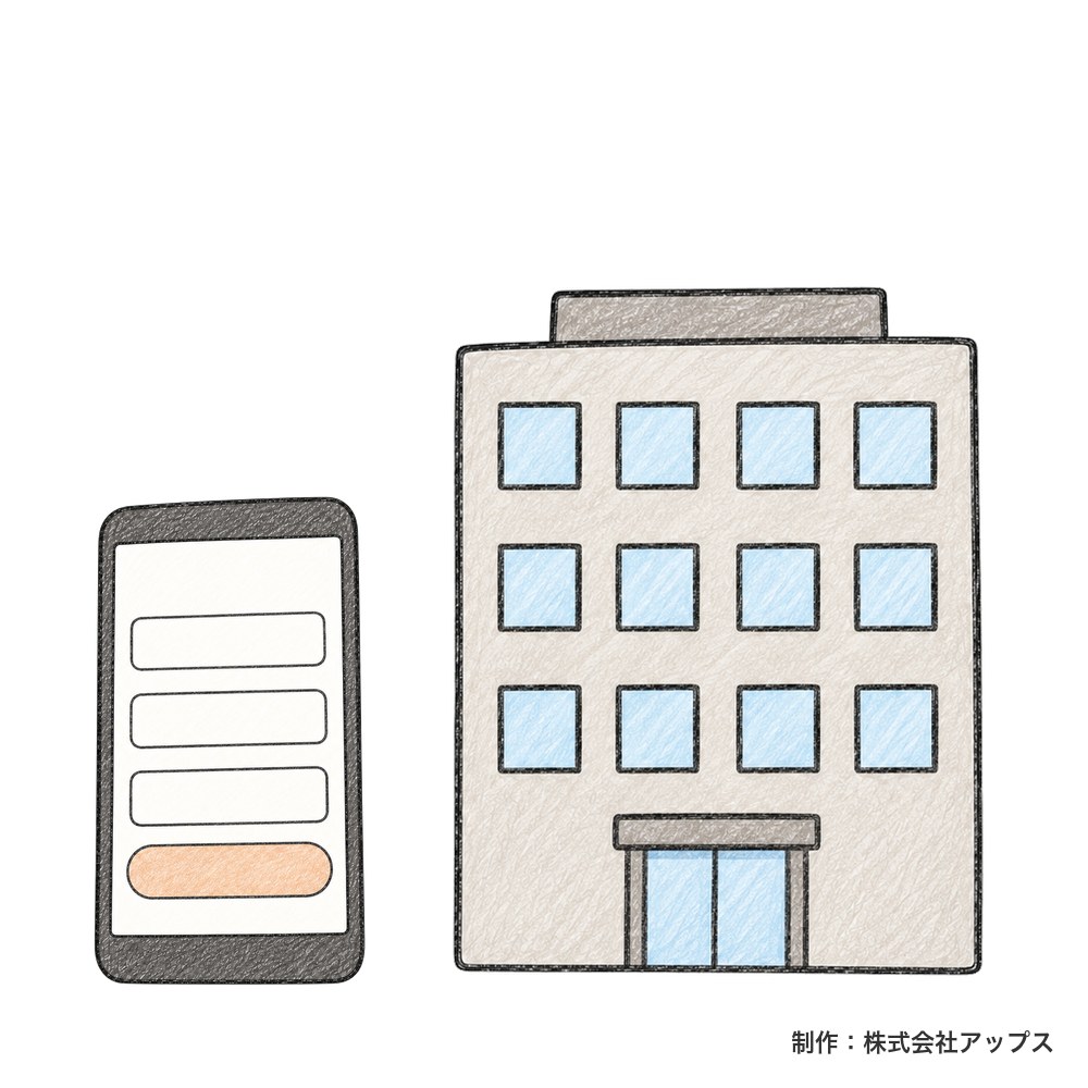 Step5 Appsアカウントと決済代行会社のアカウントを連携する(申込フォームの画面と決済代行会社のビルが並ぶ)